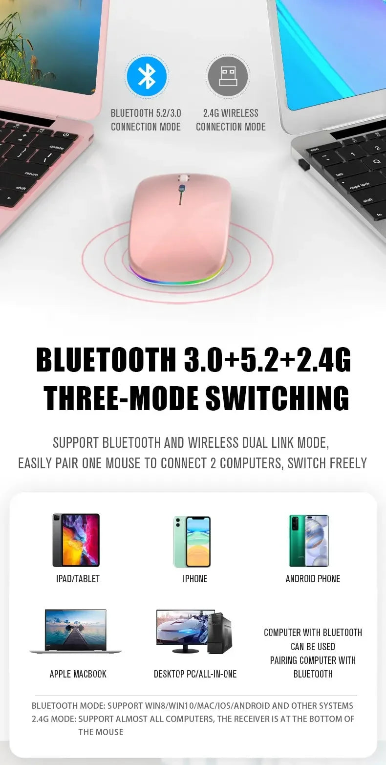 Mouse Sem Fio Bluetooth 5.2: Potência e Estilo para Seu Jogo e Trabalho!